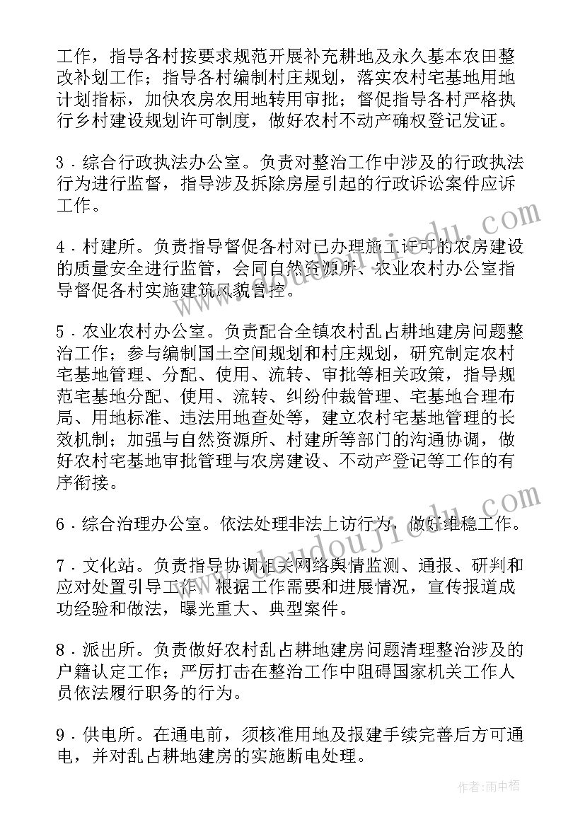 最新耕地建房方案 占用耕地建房工作方案(优秀8篇)