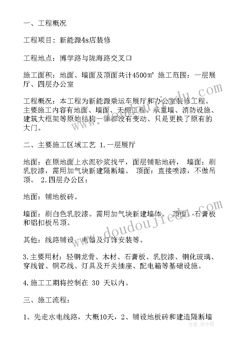 最新新材料公司宣传片 汽车金融公司运营方案(通用8篇)