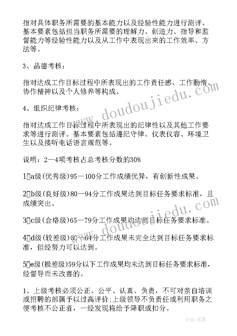 最新财务总监绩效考核方案 财务部绩效考核方案(优秀5篇)