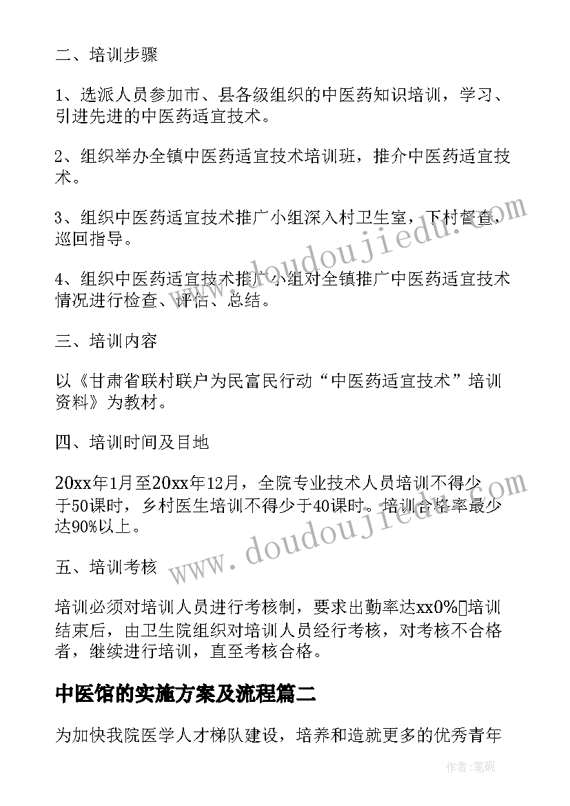 2023年中医馆的实施方案及流程(实用5篇)