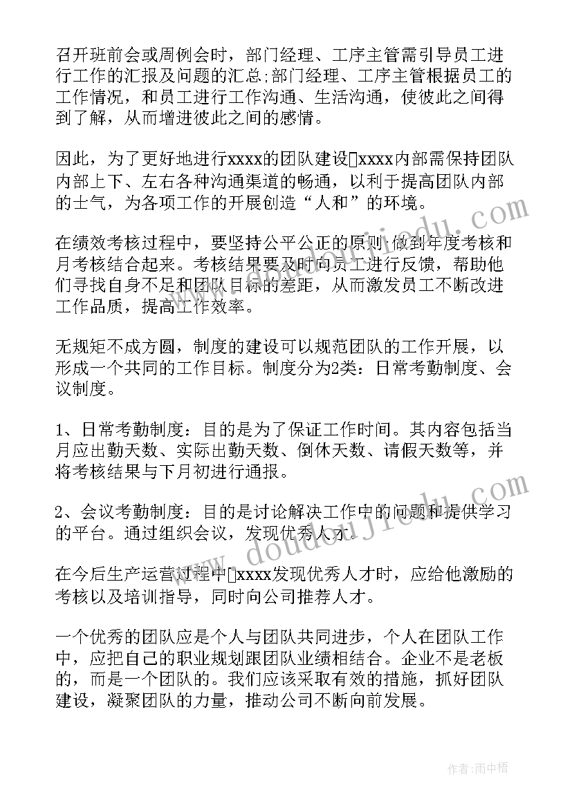 2023年试题团队建设方案(模板10篇)