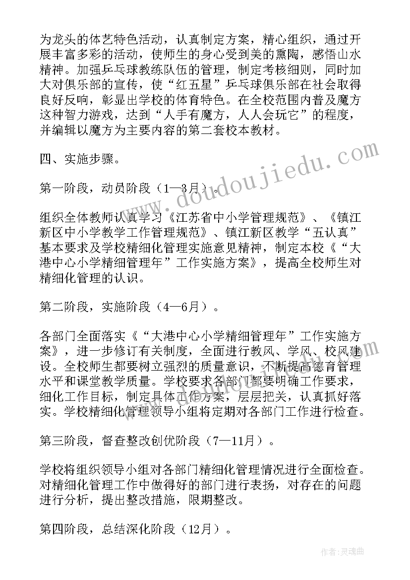 2023年财务部精细化管理方案(优秀6篇)