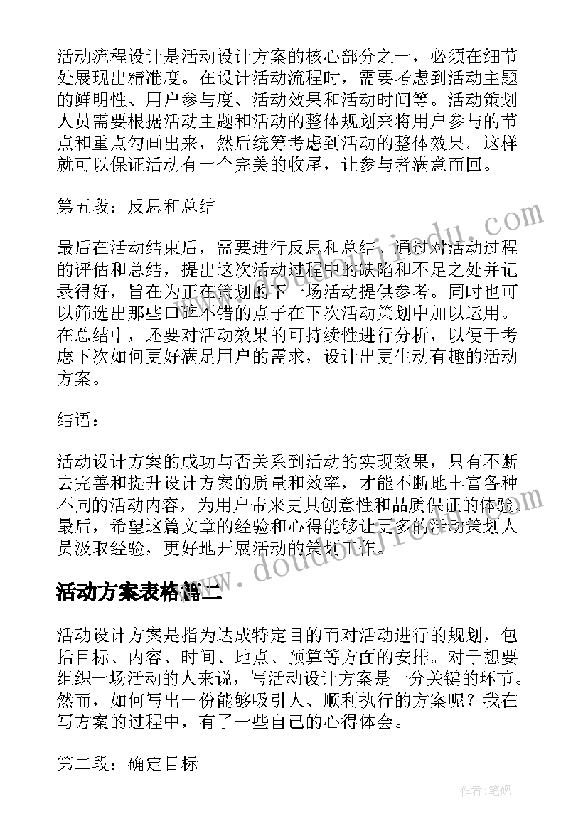 2023年活动方案表格(汇总8篇)