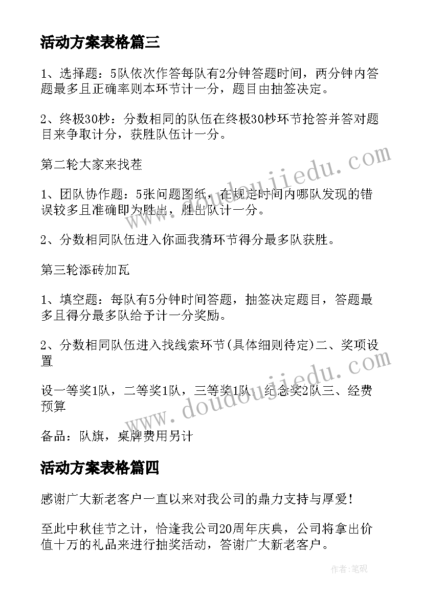 2023年活动方案表格(汇总8篇)