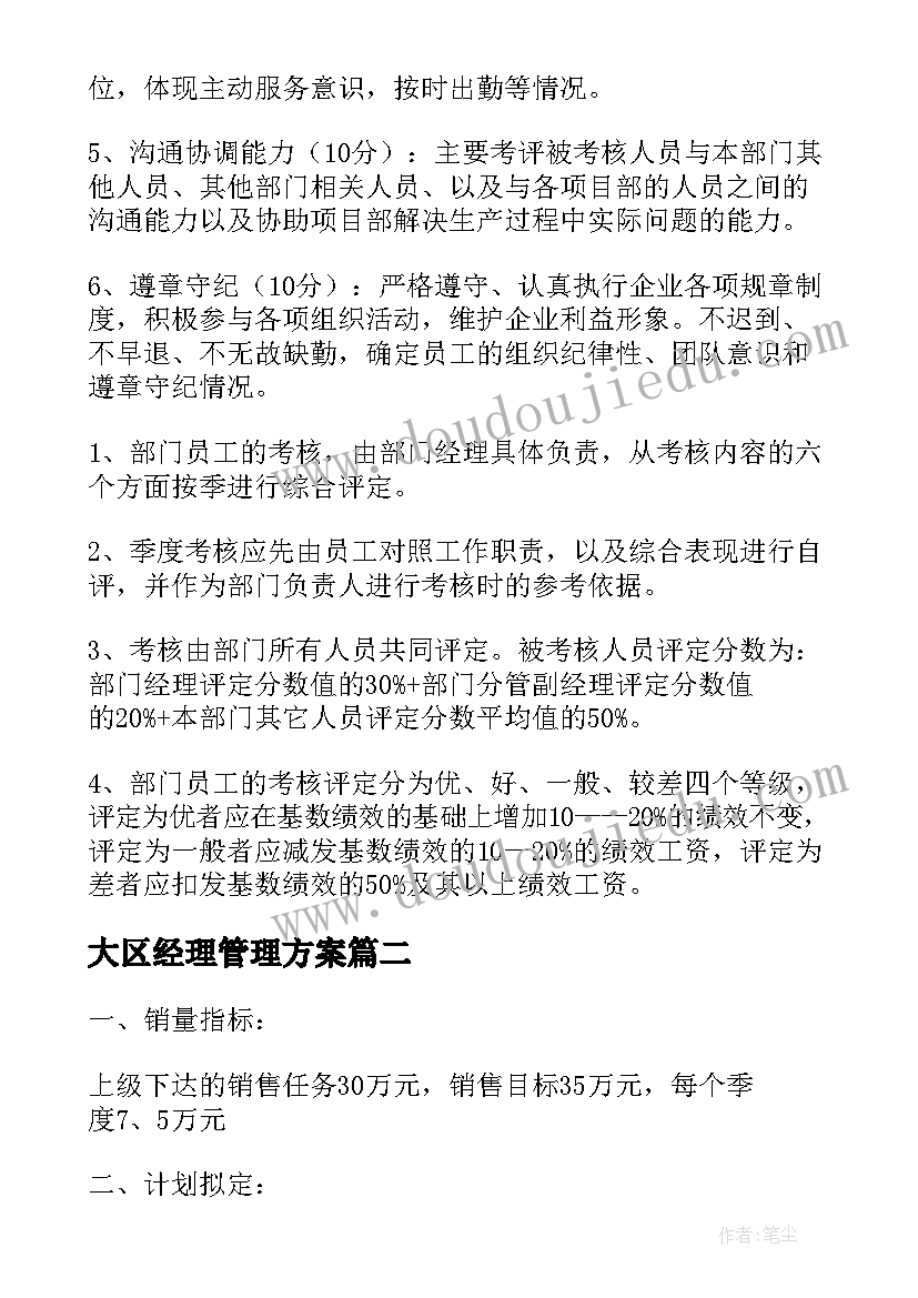 2023年大区经理管理方案 行政经理绩效考核方案(实用8篇)