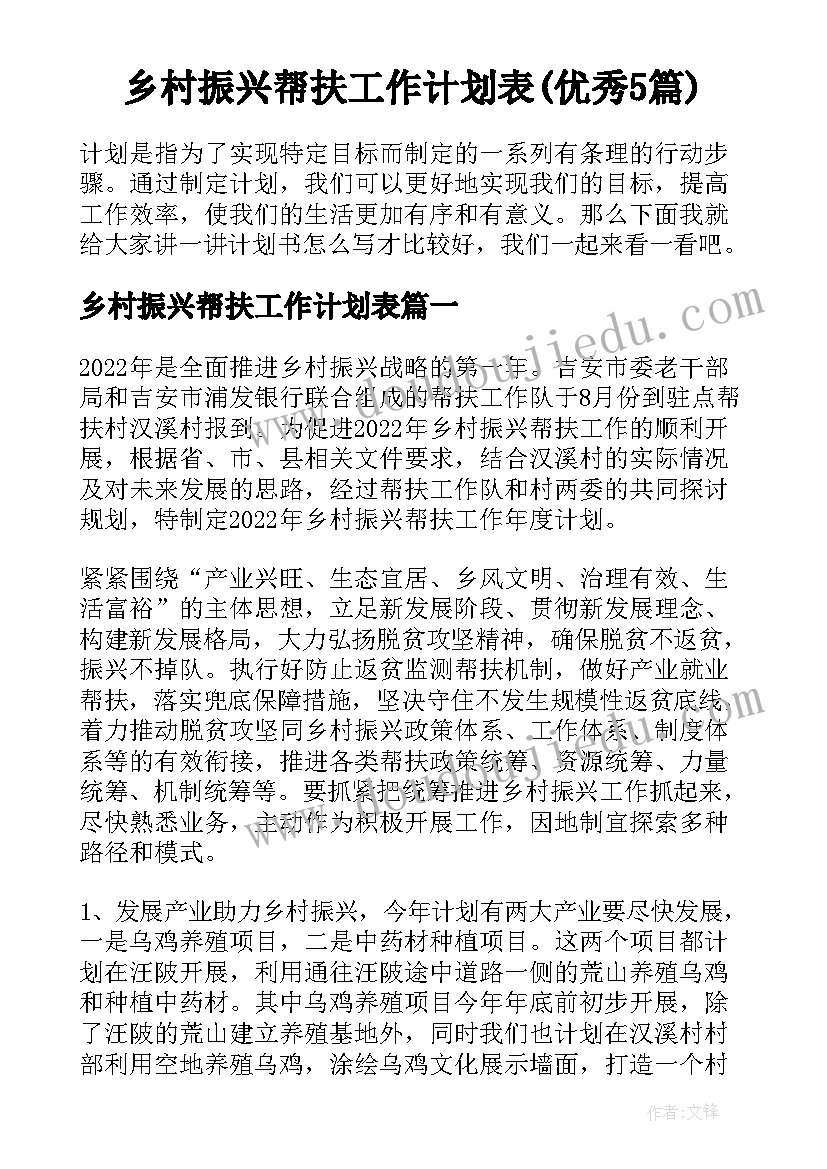 乡村振兴帮扶工作计划表(优秀5篇)