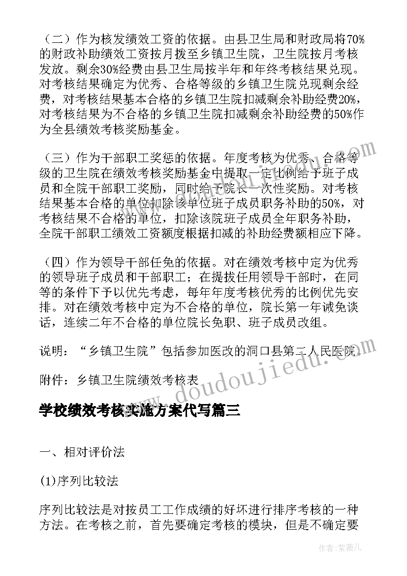 学校绩效考核实施方案代写(优秀5篇)