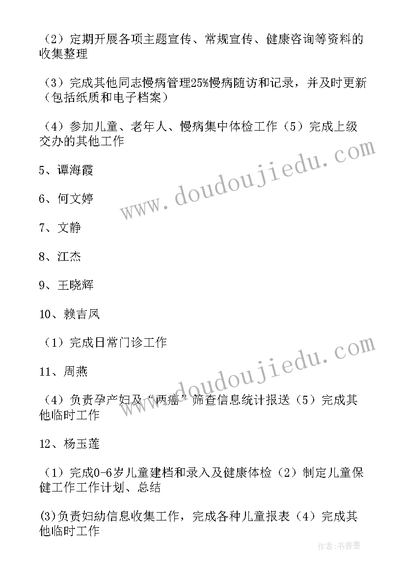 最新薪酬绩效管理制度方案 绩效考核管理方案(汇总10篇)