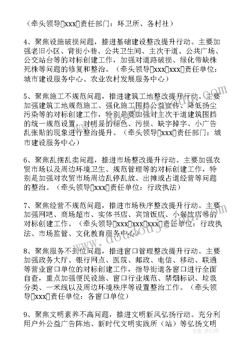 城市文明防疫措施方案(优质5篇)