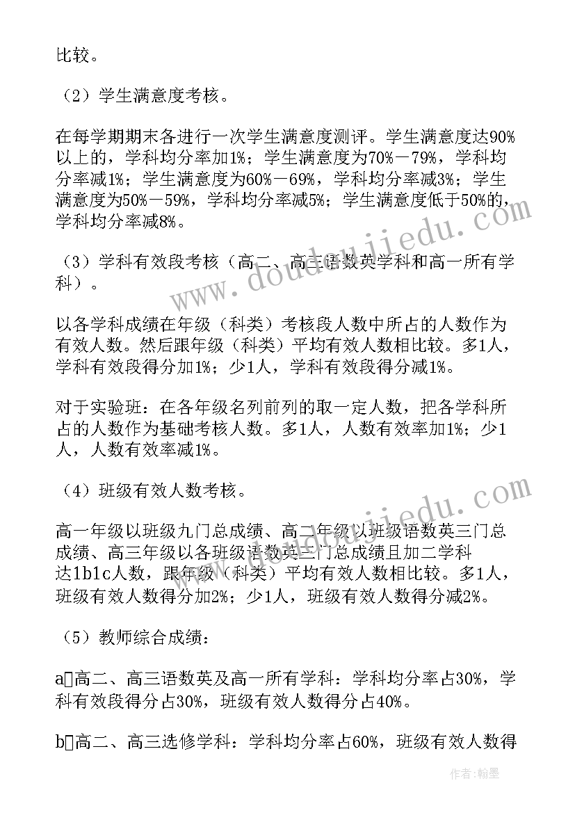 最新班级考核方案小学(优秀5篇)