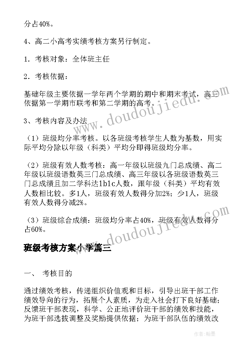 最新班级考核方案小学(优秀5篇)