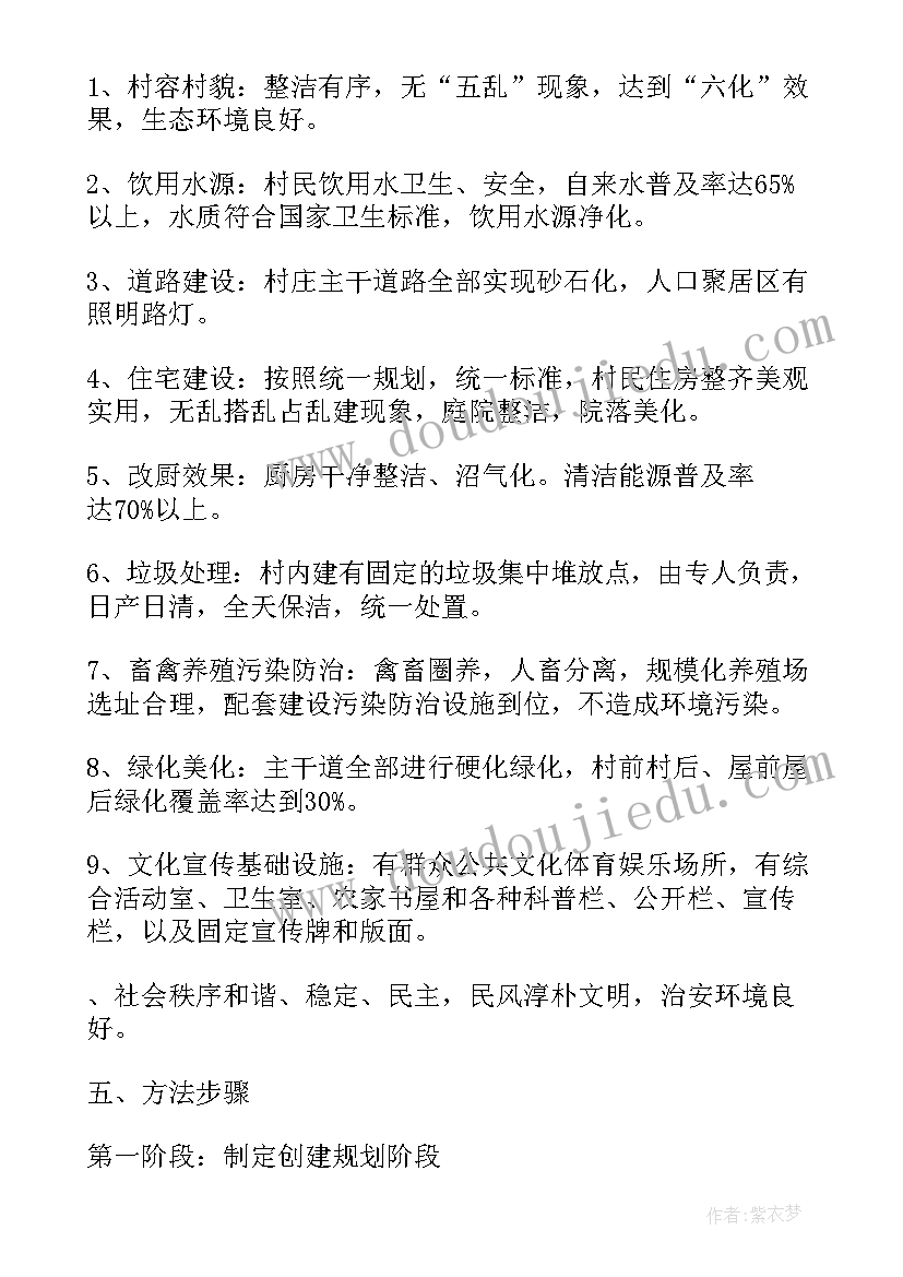 最新生态园策划 生态环境整治方案(汇总9篇)