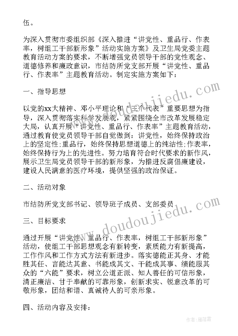 最新党性分析报告(优秀10篇)