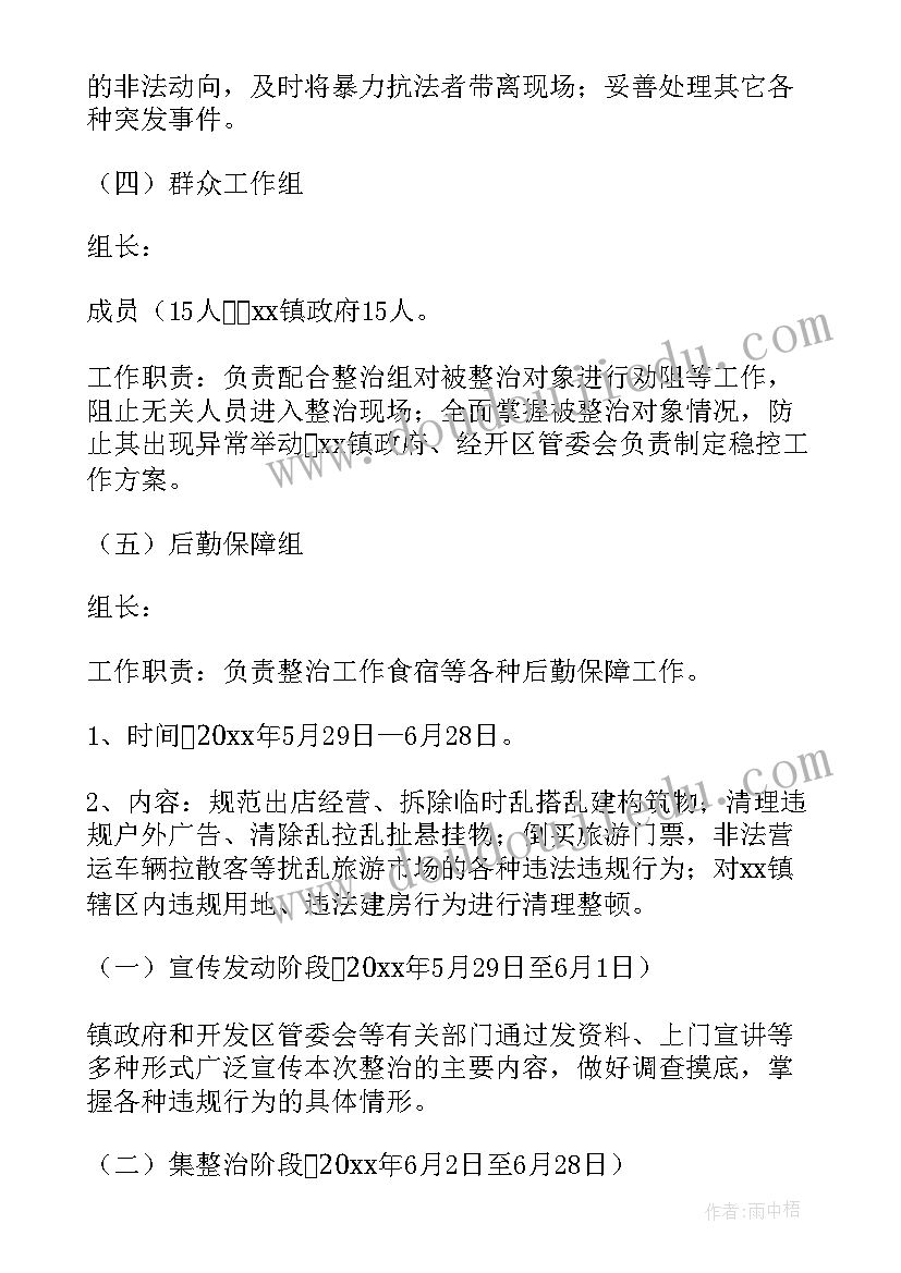 工作票的作用落实责任 环境卫生整治工作方案(大全6篇)