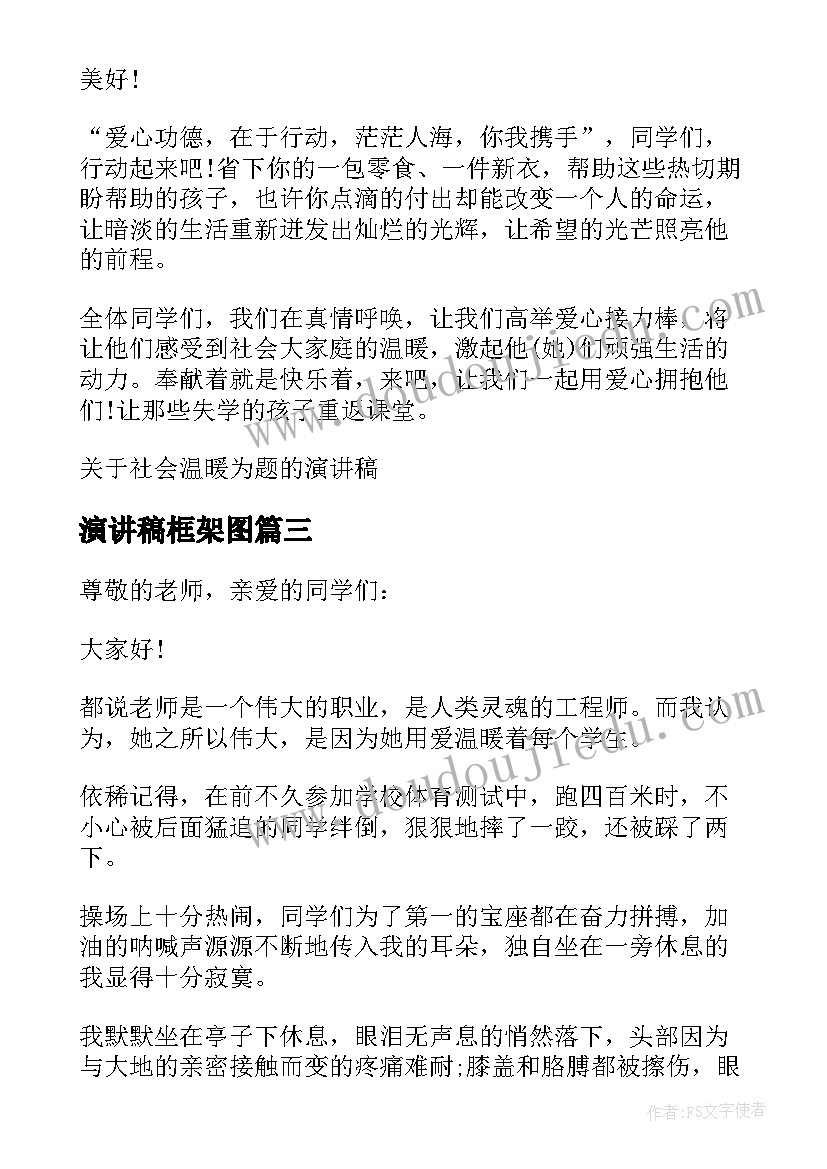 2023年演讲稿框架图 温暖为框架演讲稿(大全5篇)