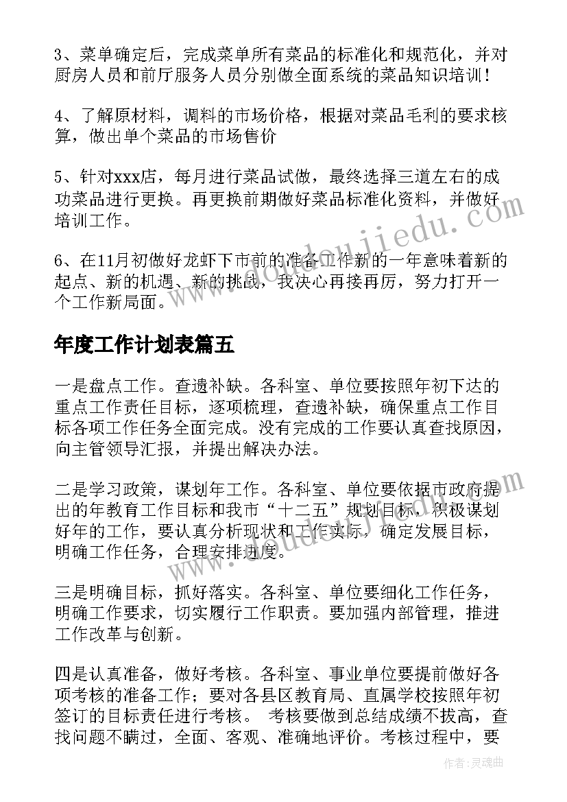 年度工作计划表(汇总9篇)