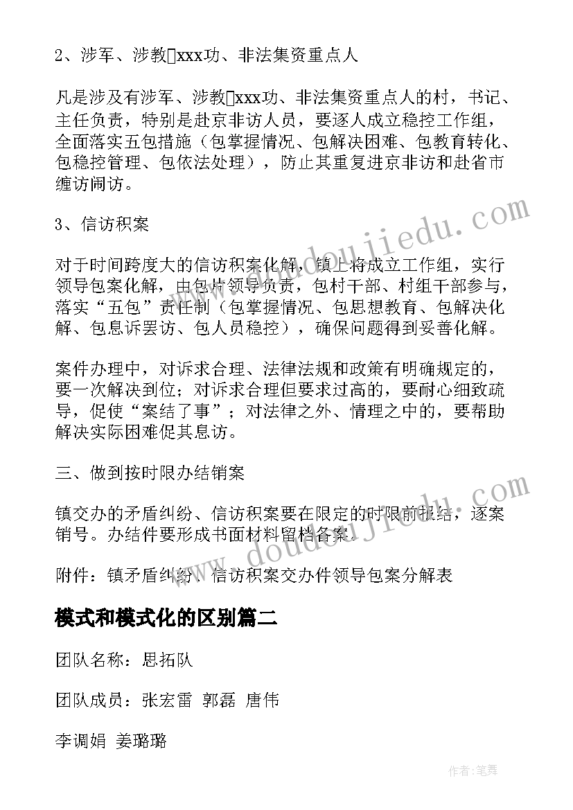 模式和模式化的区别 调解模式实施方案(大全10篇)