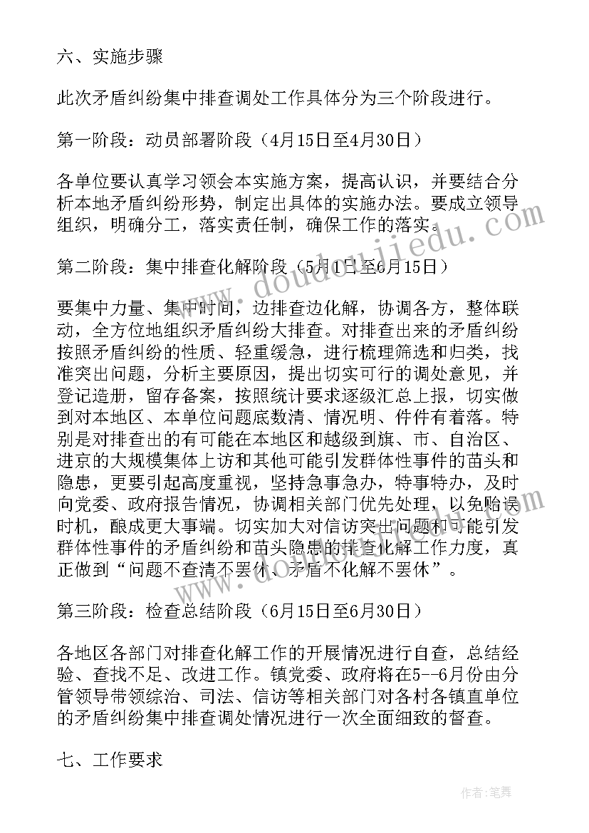 模式和模式化的区别 调解模式实施方案(大全10篇)