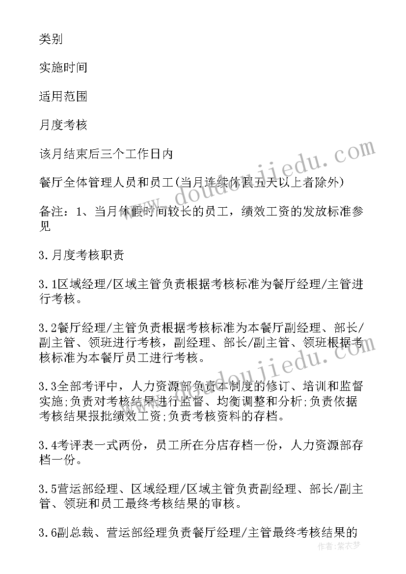 最新设备绩效考核方案 绩效考核方案(精选5篇)