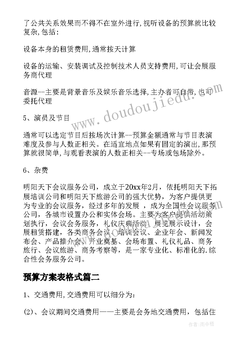 预算方案表格式(实用5篇)