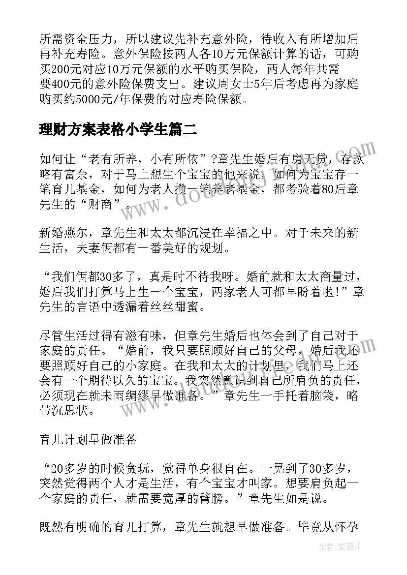 最新理财方案表格小学生(优质8篇)