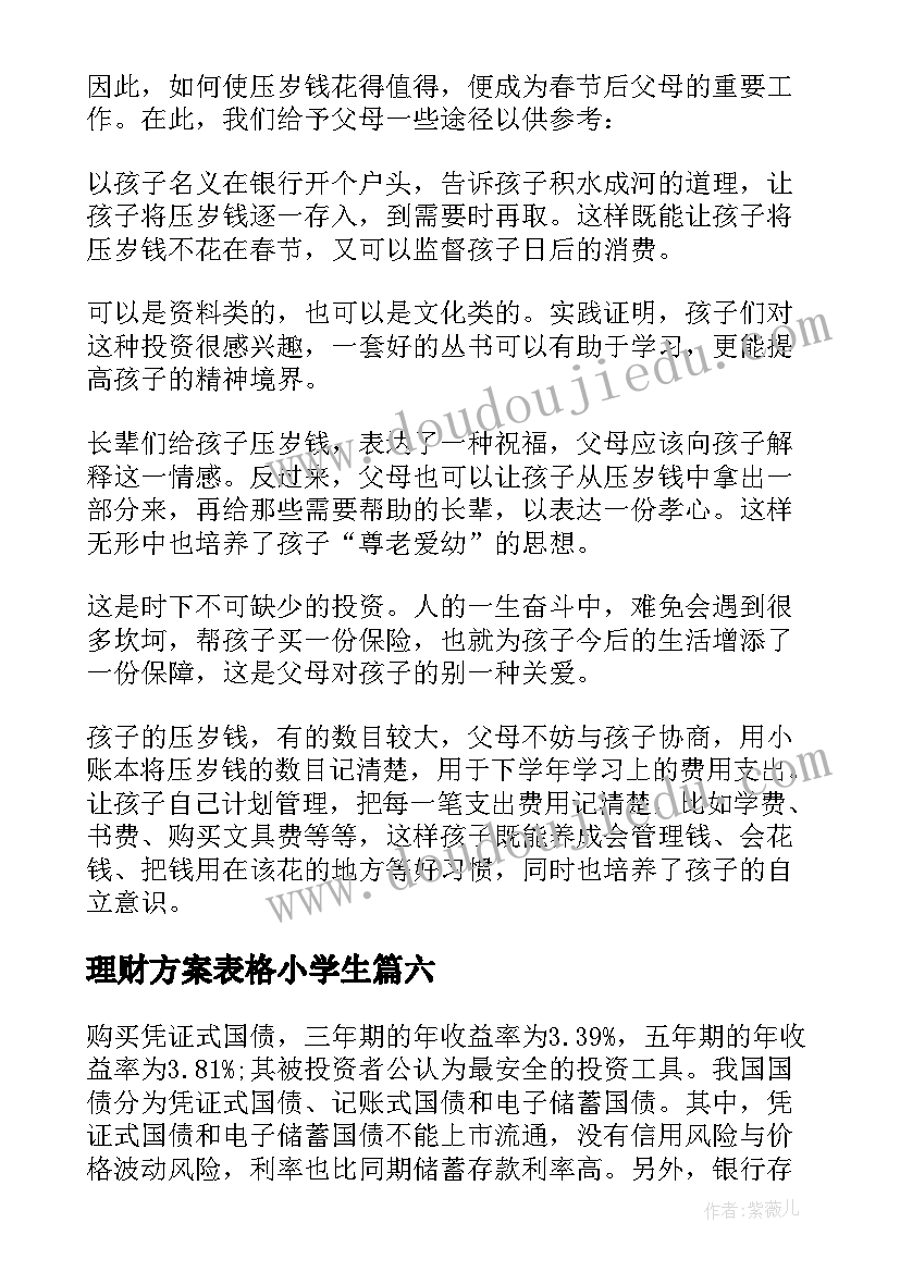 最新理财方案表格小学生(优质8篇)