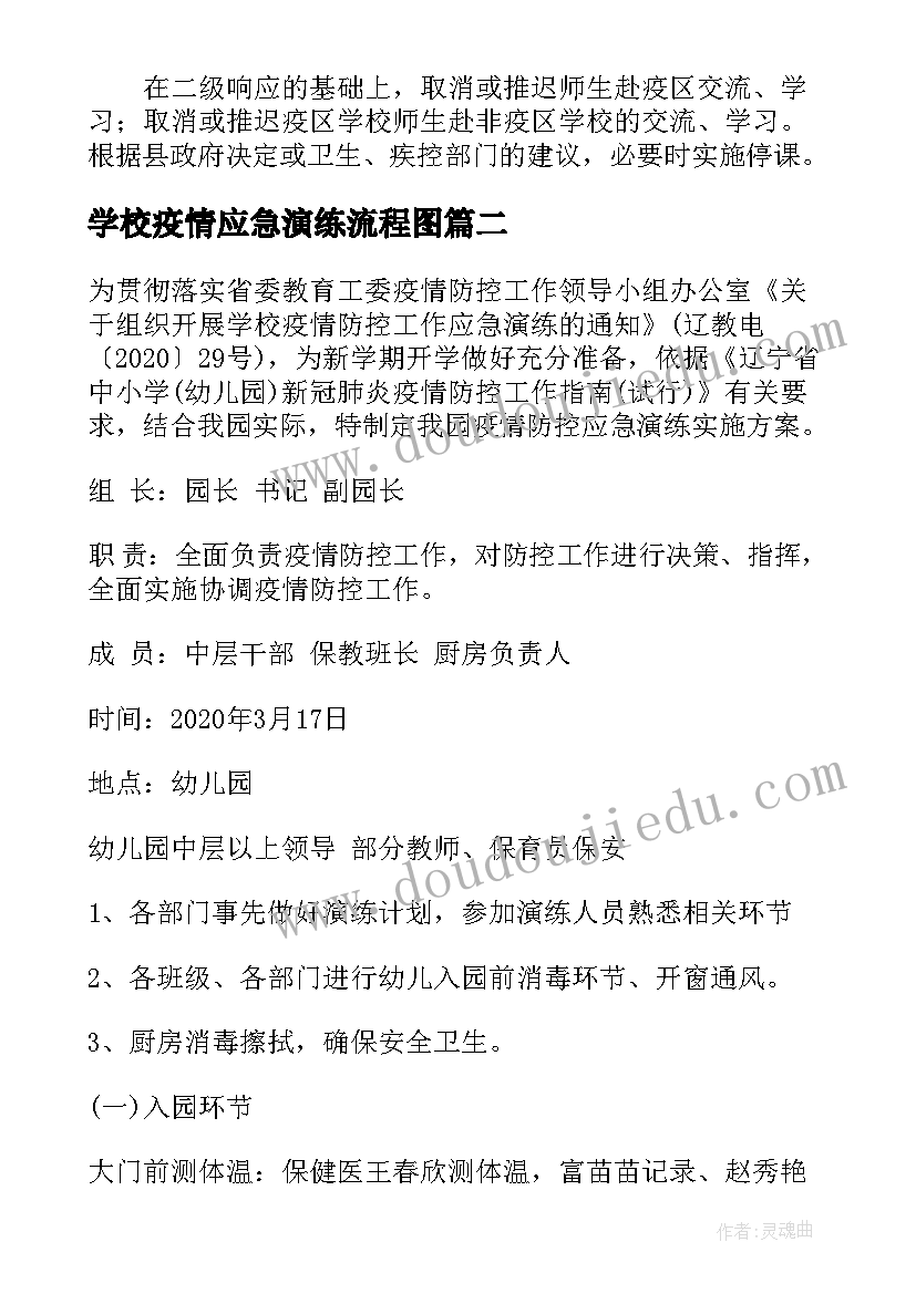 最新学校疫情应急演练流程图 学校疫情防控应急演练方案及流程(实用5篇)