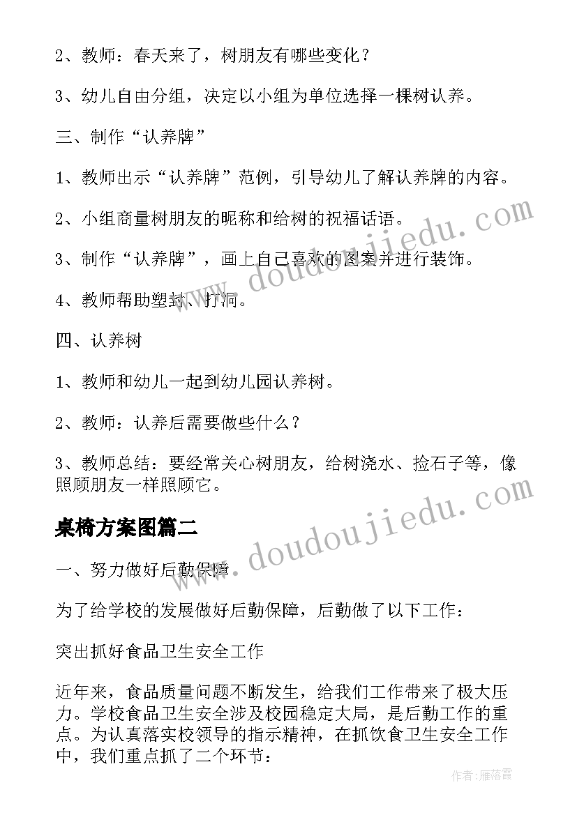 桌椅方案图(优秀5篇)