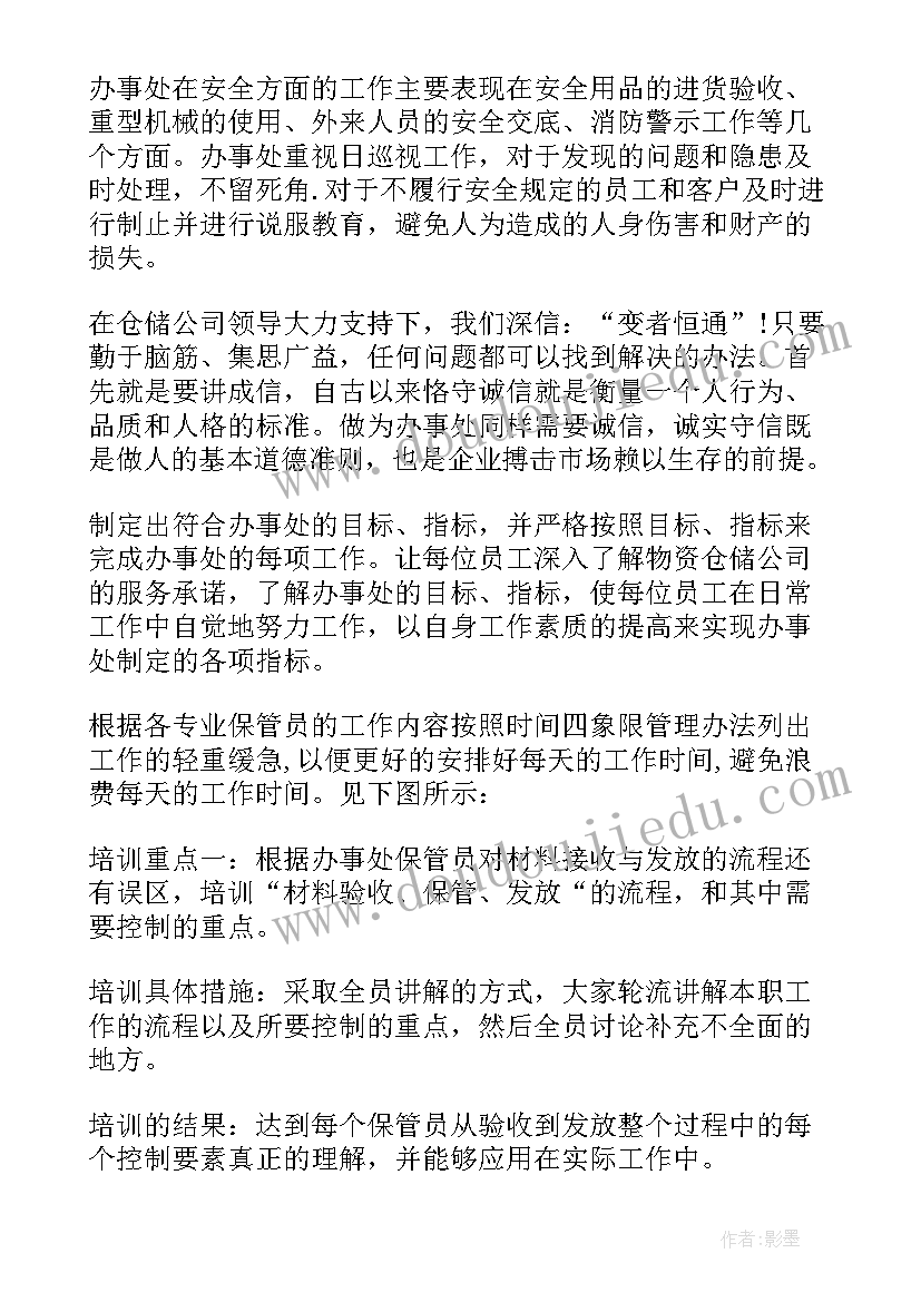 最新仓储经理工作总结幽默文案 仓储管理工作总结(模板5篇)