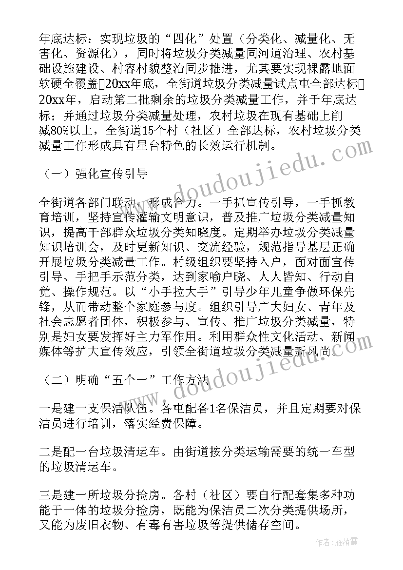 2023年特色街区改造措施方案(实用5篇)