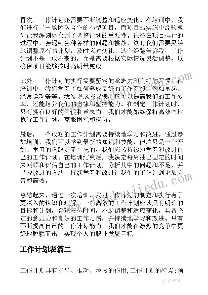 工作计划表(优秀5篇)