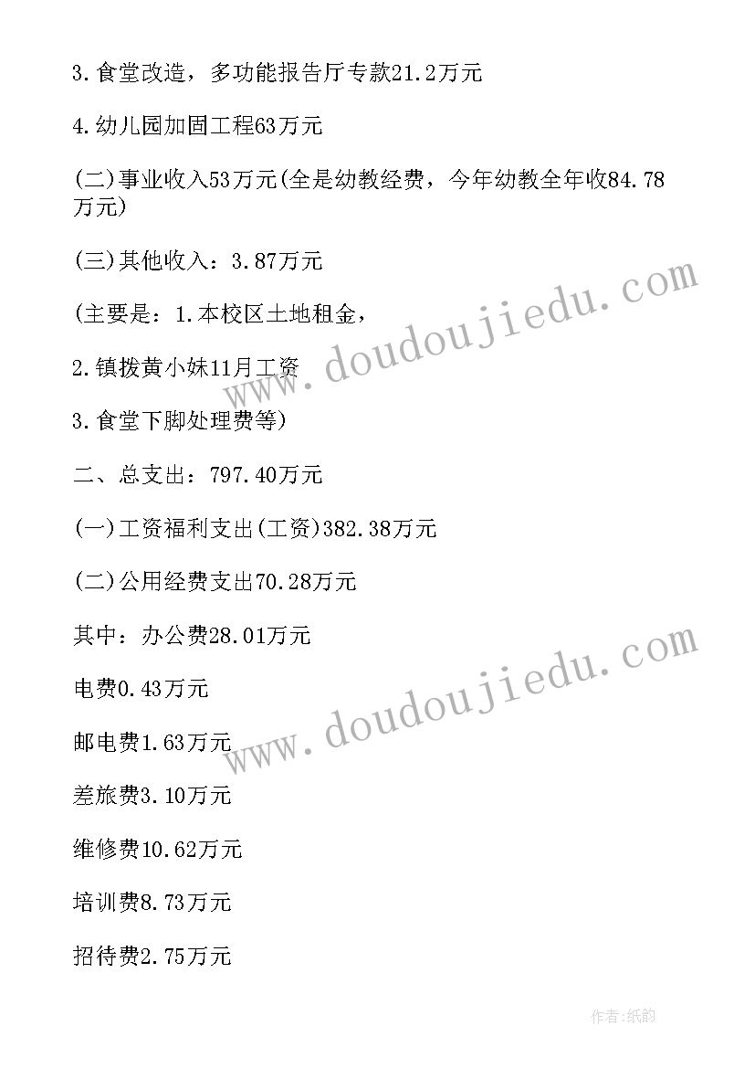 2023年财务工作数据总结(通用6篇)