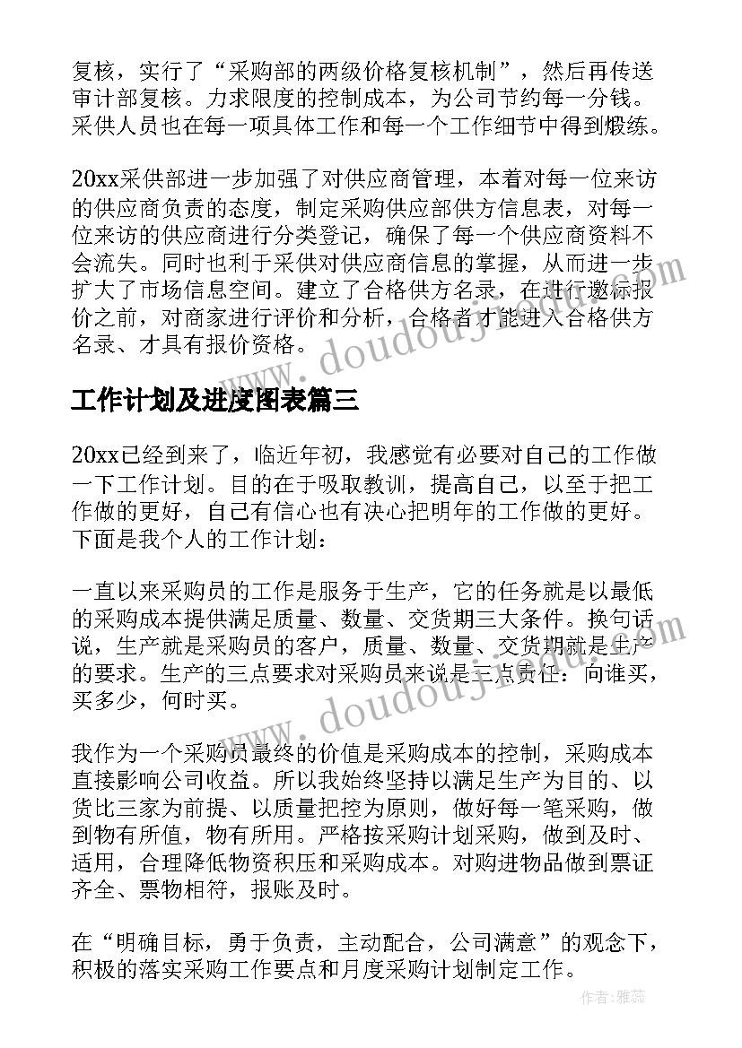 最新工作计划及进度图表 工作计划及整改措施(实用6篇)