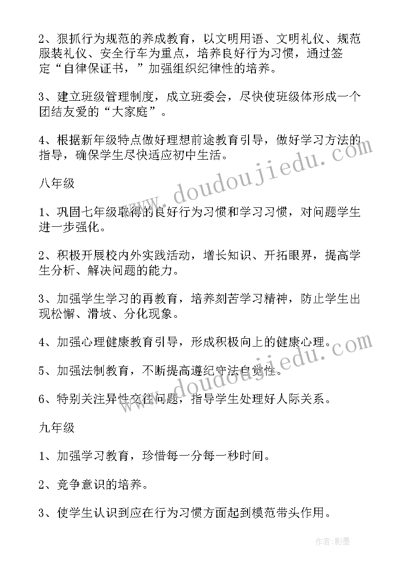 最新小学养成教育工作方案 小学教育课实施方案(精选6篇)