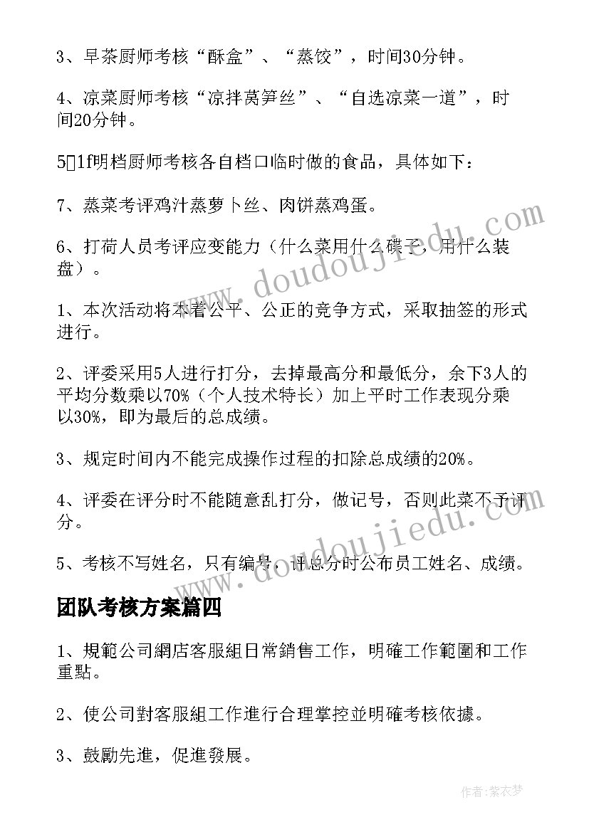 2023年团队考核方案(精选5篇)