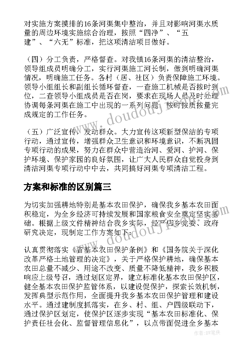 最新方案和标准的区别(大全5篇)