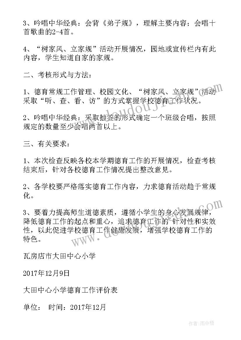 2023年德育考核方案汇编(通用5篇)