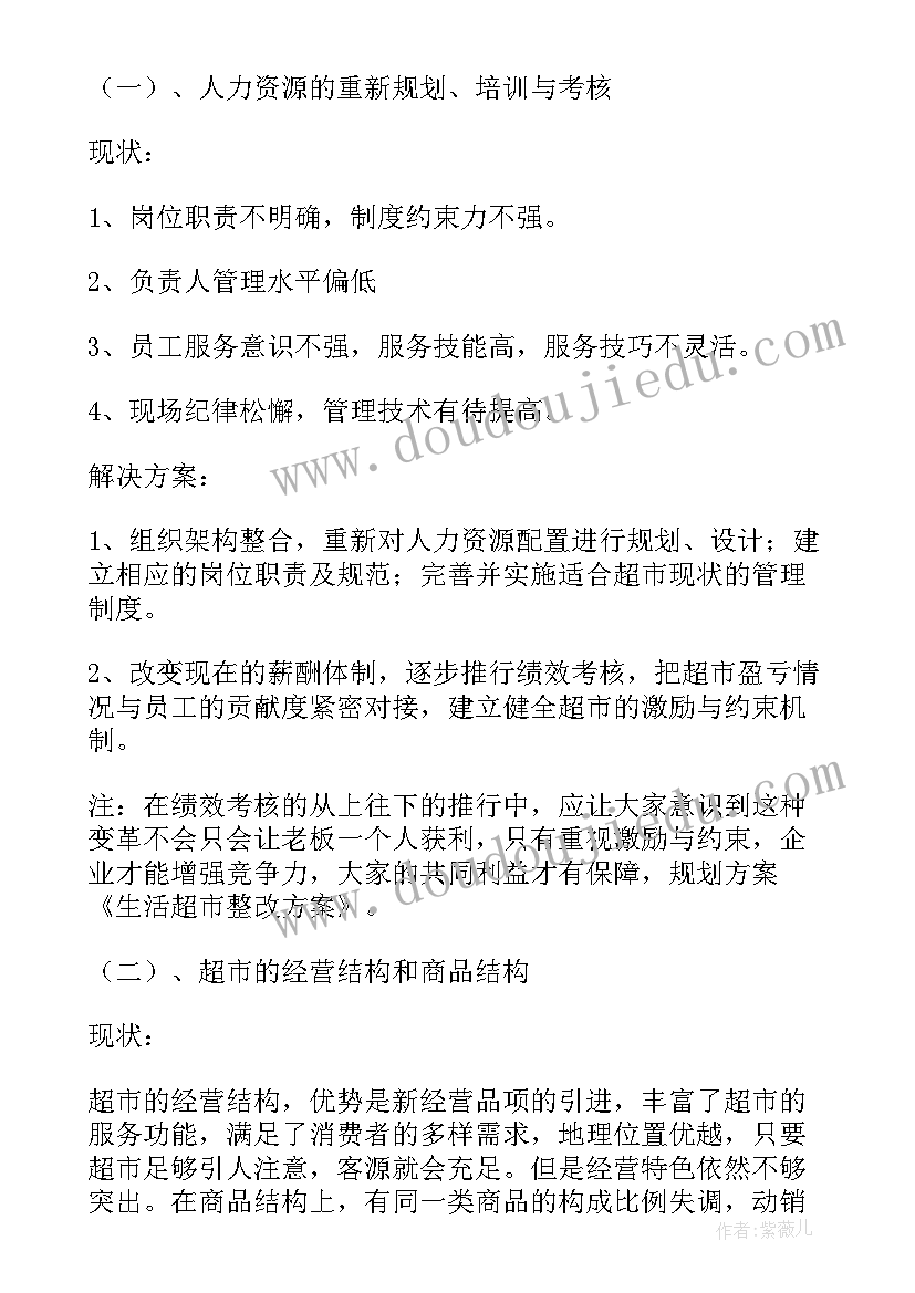 2023年水果超市经营方案(精选5篇)