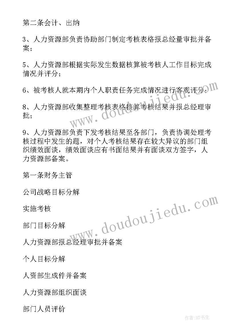 2023年电子商务公司绩效考核方案(通用5篇)