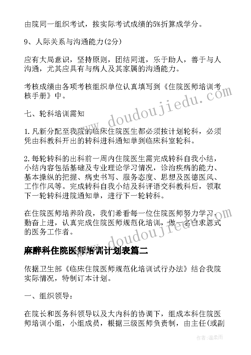 麻醉科住院医师培训计划表 住院医师培训计划(汇总5篇)