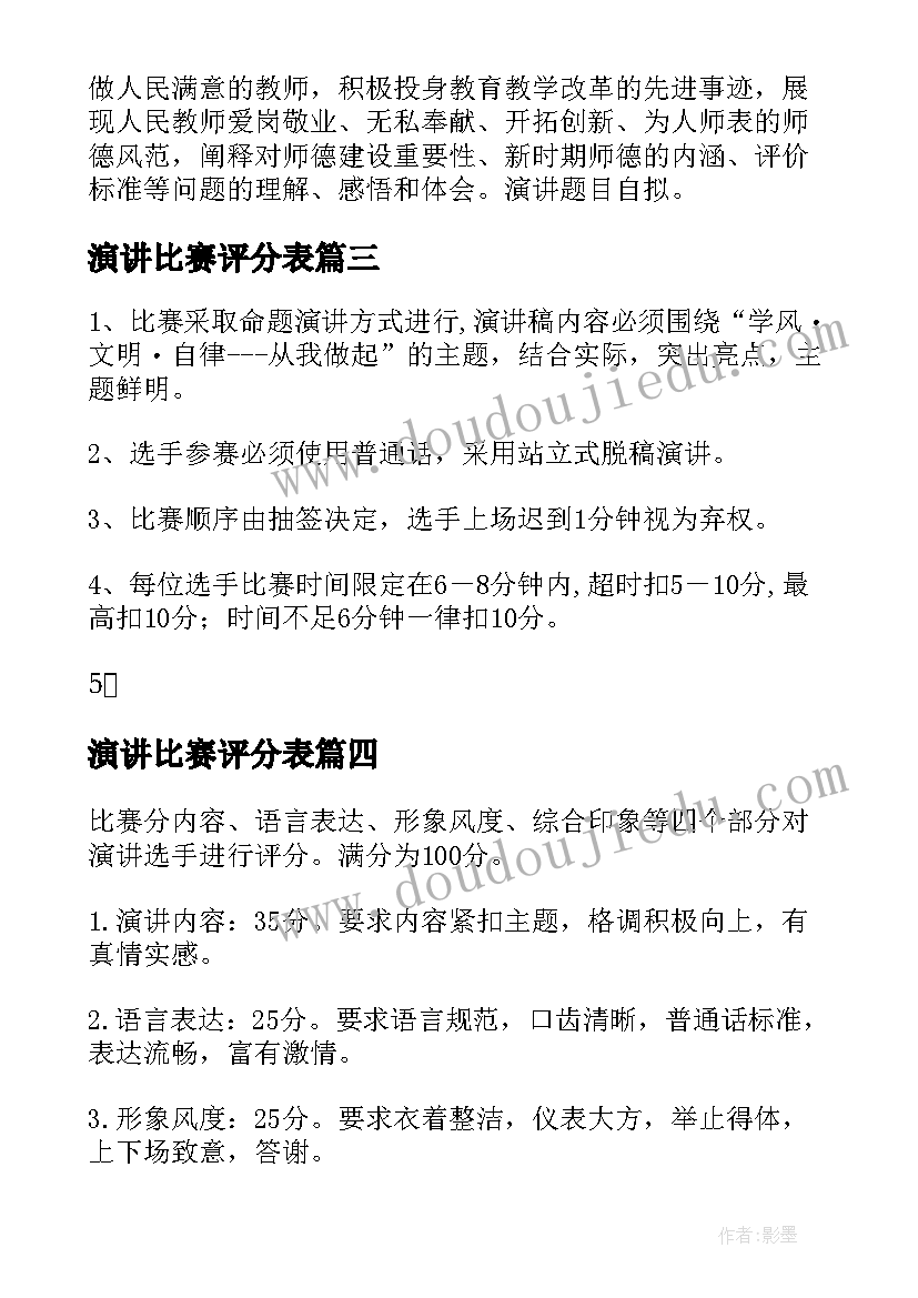 2023年演讲比赛评分表(优质6篇)