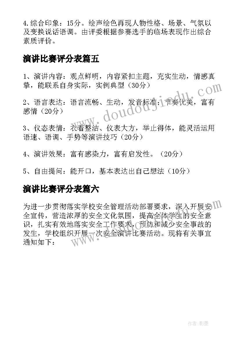 2023年演讲比赛评分表(优质6篇)