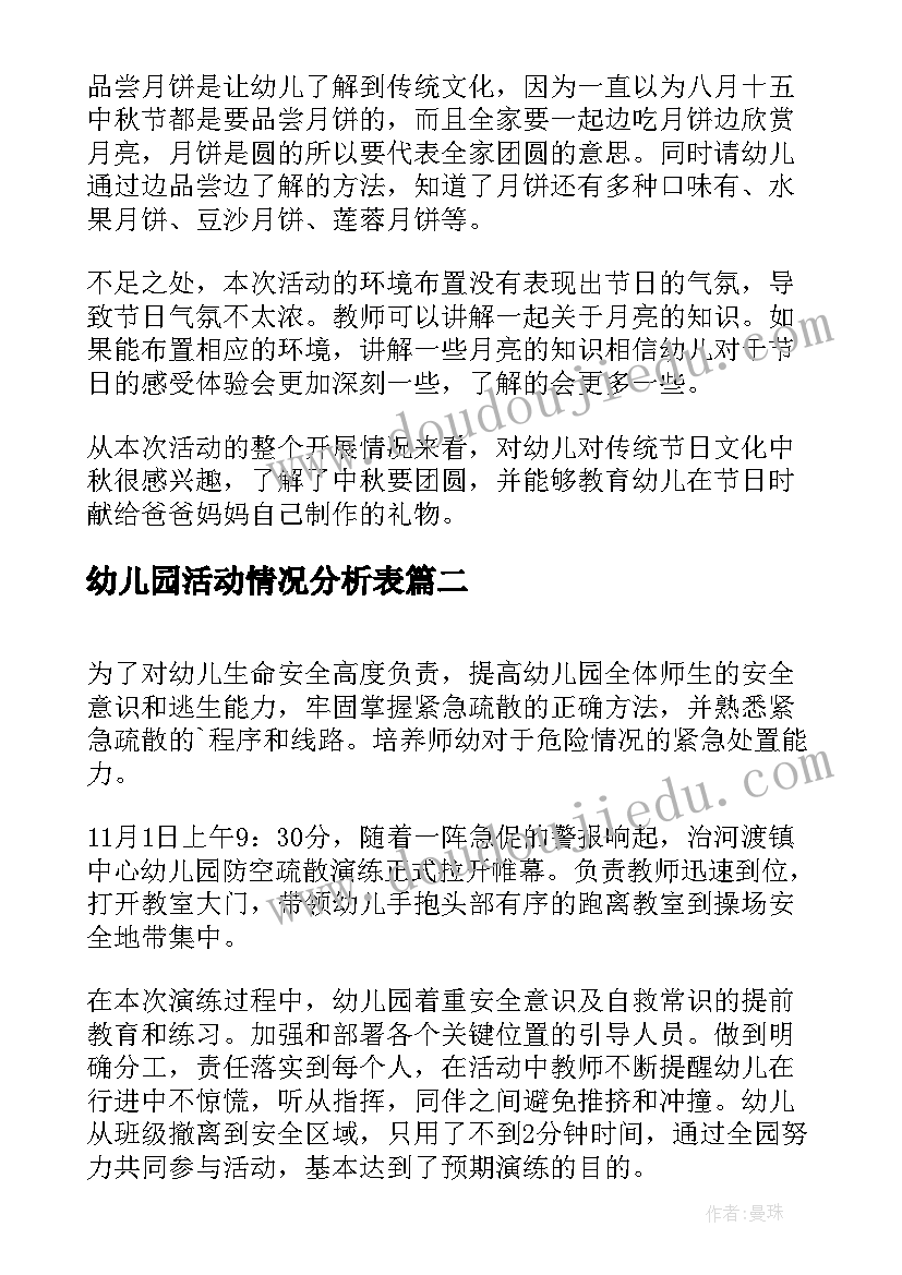 幼儿园活动情况分析表 幼儿园中秋节活动情况总结(通用5篇)