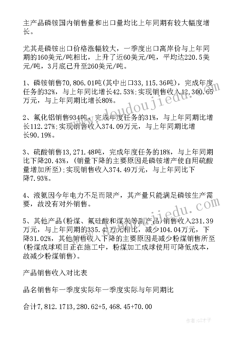 2023年财务年度报告 年度财务分析报告(优质5篇)