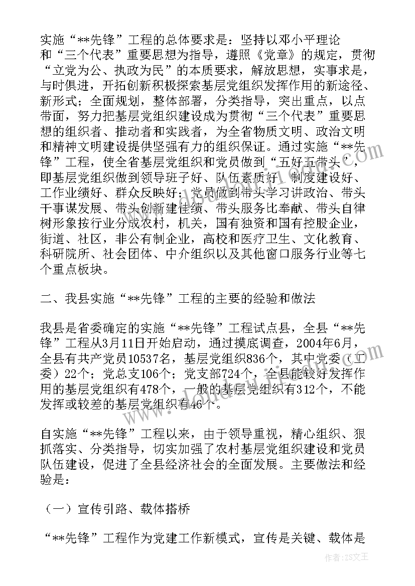 学习方面的思想汇报(大全6篇)