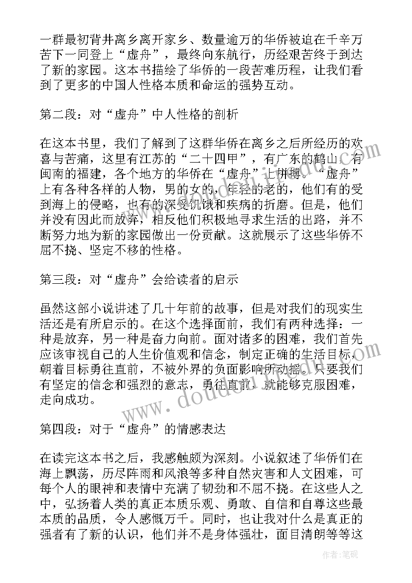 最新复盘读后感(精选5篇)