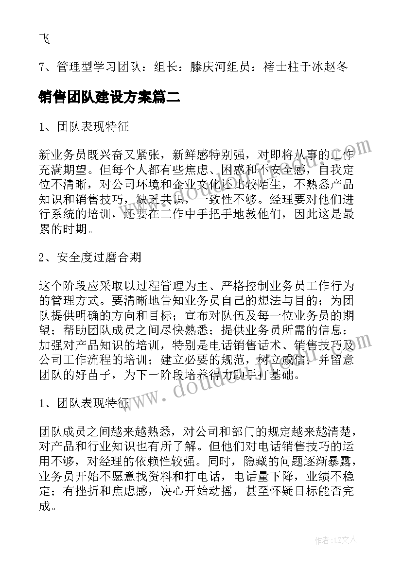 最新销售团队建设方案(优质9篇)