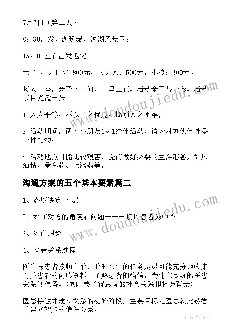 最新沟通方案的五个基本要素 夏令营沟通方案(模板6篇)