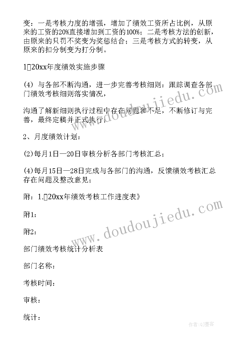 2023年绩效管理方案设计与实施实训报告 绩效管理实施方案(优秀5篇)