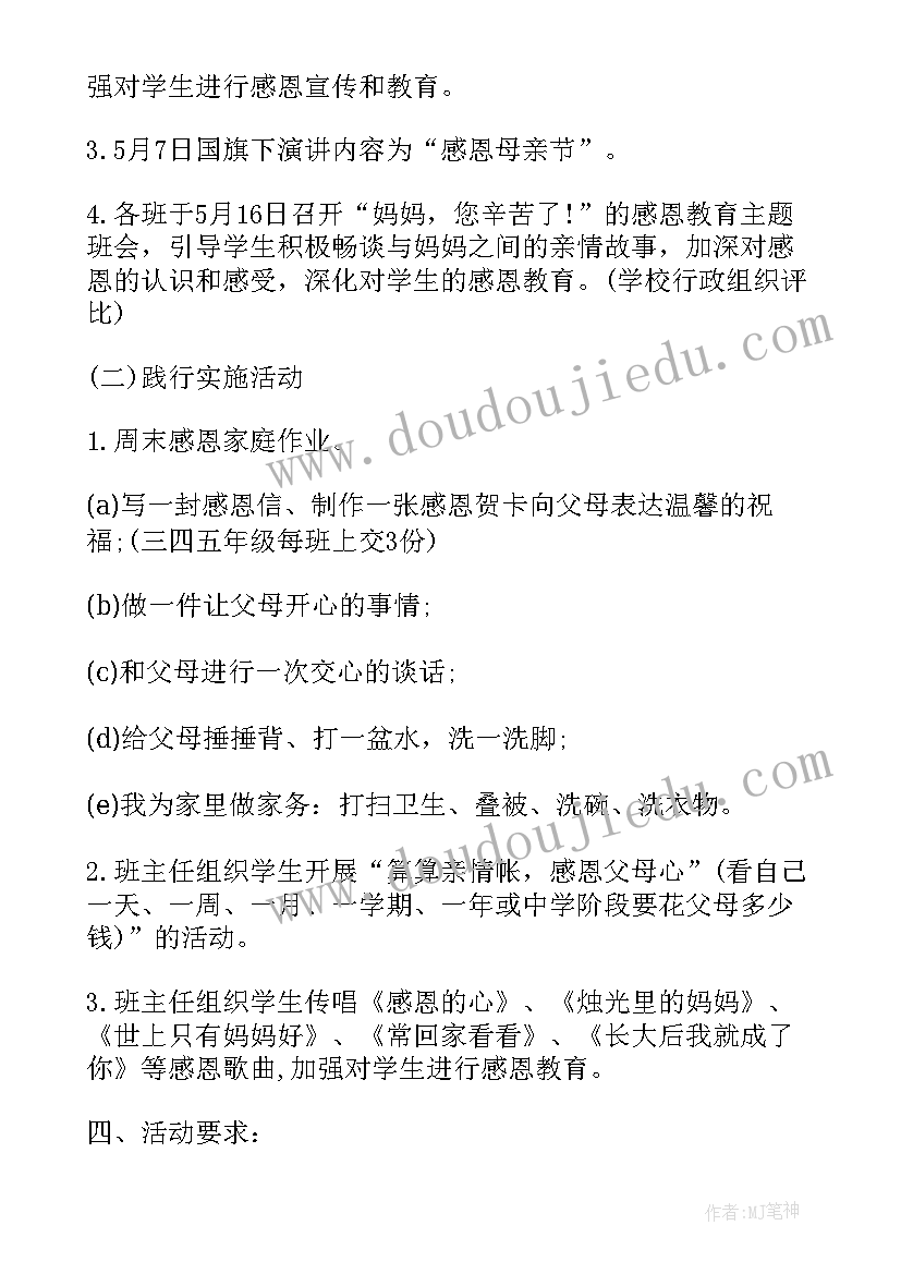 疫情期间社区装修方案 疫情期间母亲节活动方案社区(汇总5篇)